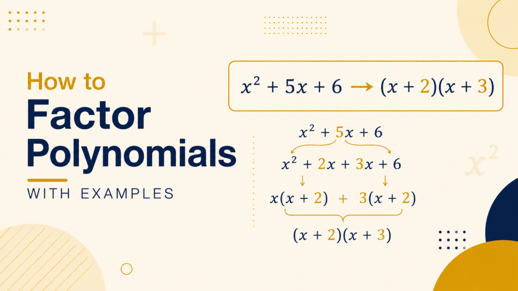 Educational graphic showing polynomial factoring from x² + 5x + 6 to (x + 2)(x + 3).